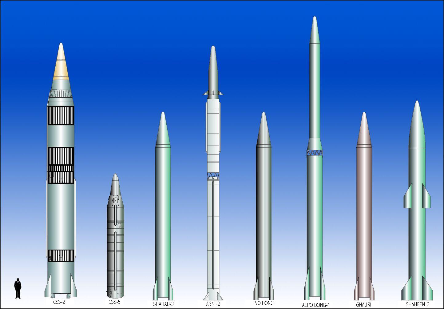 us-nuclear-weapons-nuclear-weapons